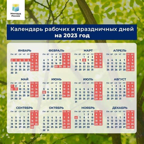 календарь праздничных дней для форекс